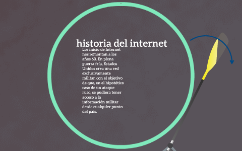 servicios de internet y redes sociales by david gomez on Prezi