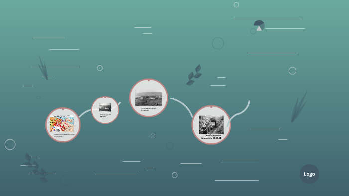 ПЕТСАМО-КИРКЕНЕССКАЯ ОПЕРАЦИЯ by Анастасия Петрова on Prezi