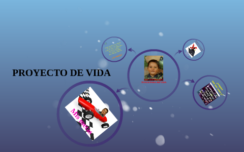 PROYECTO DE VIDA by Sharith Gabriela Lopez Fonseca on Prezi