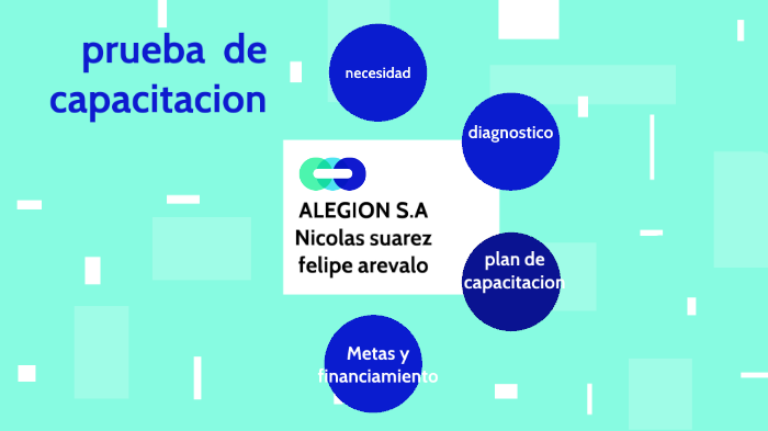 propuesta de capacitacion by NICOLAS SUAREZ on Prezi