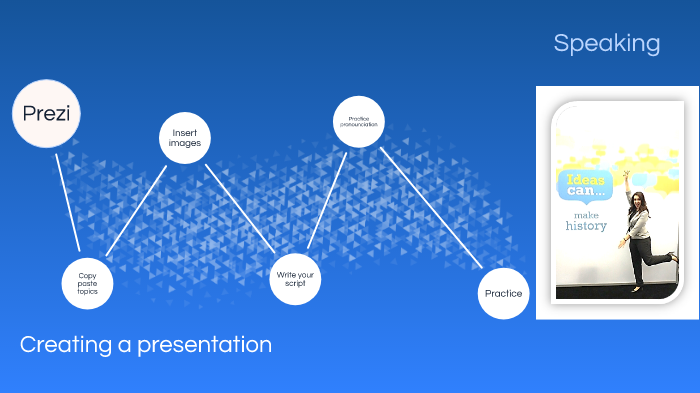 Creating a presentation by Ruth González on Prezi