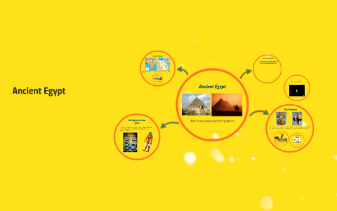Ancient Egypt by Felicity Roberts on Prezi