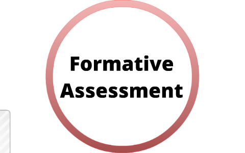 'Active Learning through Formative Assessment' by lisa gibson on Prezi
