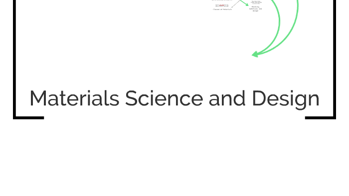 Materials Science for Design by Tim Huber on Prezi