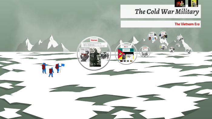 The Cold War Military by Ally S on Prezi