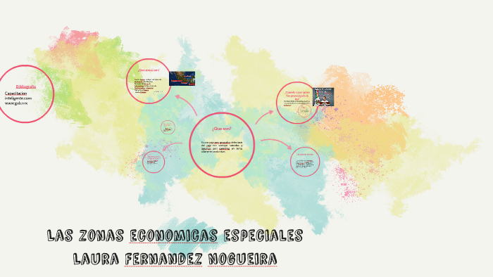 Las zonas economicas especiales by Laura Fernández on Prezi
