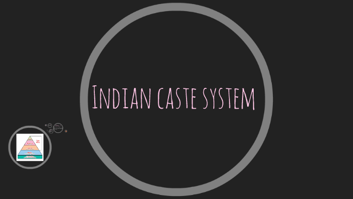 Indian Caste System by adrianna gloria on Prezi