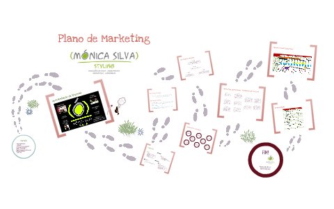 Plano de Marketing by Jessica Gomes on Prezi