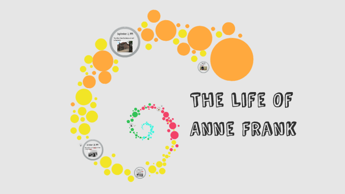 The Life Of Anne Frank by cambri rowan on Prezi