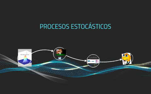 CASO PRACTICO PROCESO ESTOCASTICOS by Rcost rocoal