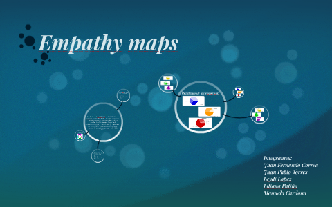 Empathy maps by Manuela Cardona on Prezi
