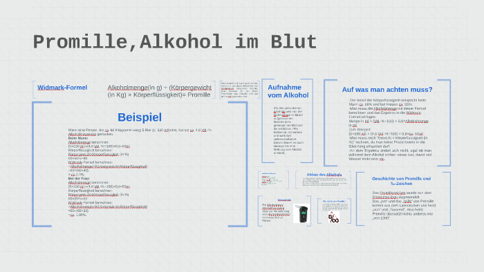 1 2 Promille Gepustet Wie Viel Blut Promille,Alkohol im Blut by Silas Burgmaier on Prezi