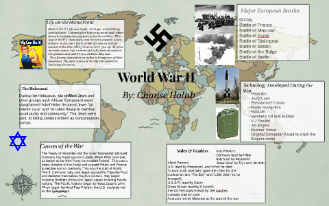 World War II by Molly Holub on Prezi