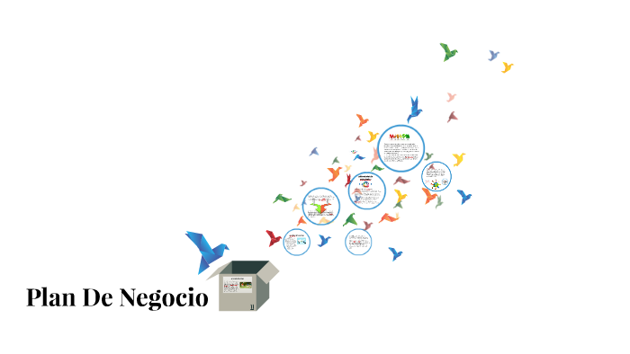 Plan De Negocio by david prieto on Prezi