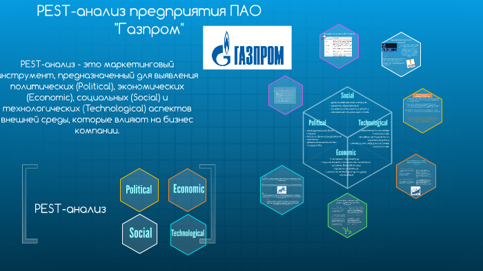 Пест анализ нефтяной компании.