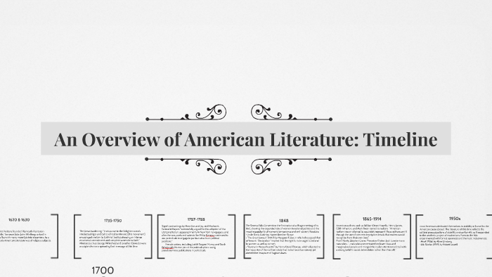 american literature history research paper