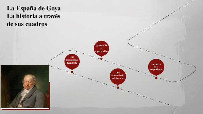 La guerra de la independencia a través de Goya by Nuria Galvache López ...
