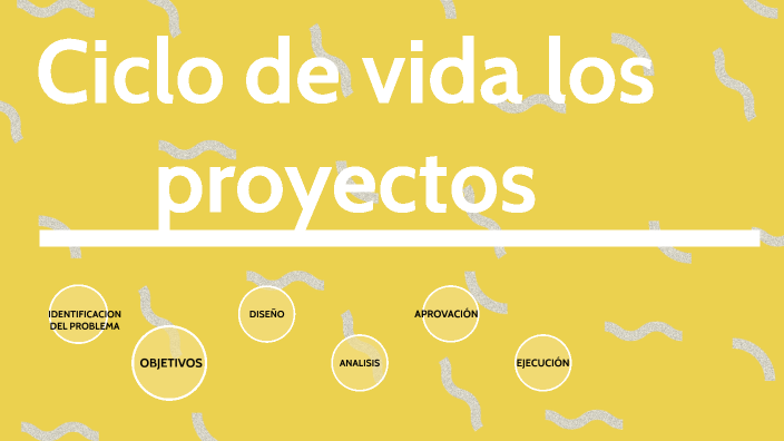 ciclo de vida de un proyecto by jonathan jacome on Prezi