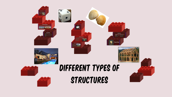 Different Types Of Structures By Farwa Shahzad