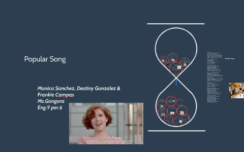 Popular song by: Ariana Grande by destiny gonzalez on Prezi