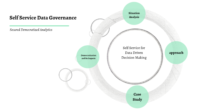 Self Service Data Governance by ISEEDEA LIMITED on Prezi
