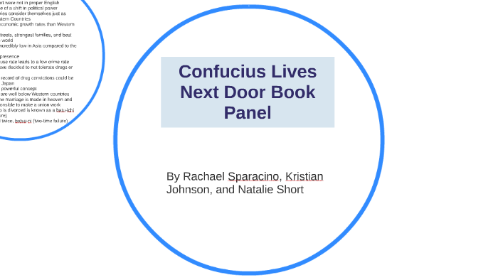 Confucius Lives Next Door Book Panel By Natalie Short On Prezi