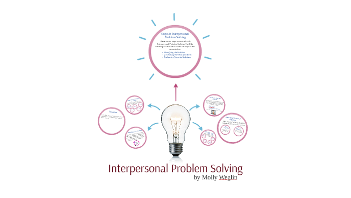 interpersonal problem solving in education