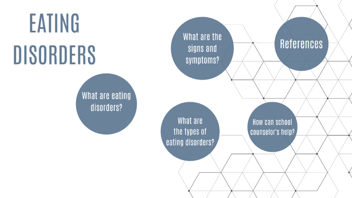 Eating Disorders by Chandra Jackson on Prezi