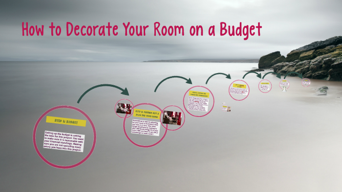 how-to-decorate-your-room-on-a-budget-by-alyssa-goodman-on-prezi