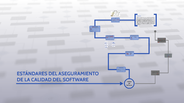 ESTÁNDARES DEL ASEGURAMIENTO DE LA CALIDAD DEL SOFTWARE by Benjamin