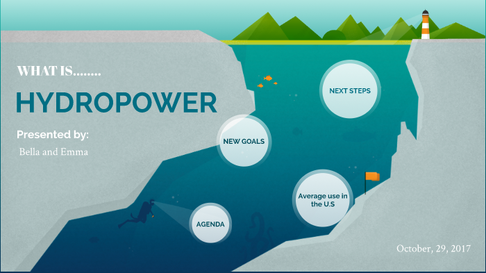 Hydropower by Bella Rios on Prezi
