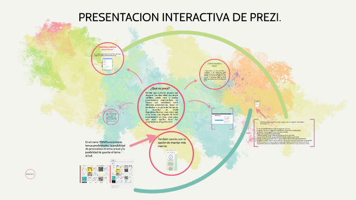 PRESENTACION INTERACTIVA DE PREZI by john velosa on Prezi