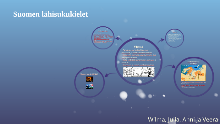 Suomen lähisukukielet by Wilma Nurminen on Prezi Next