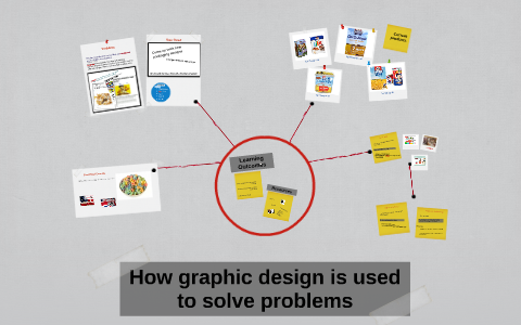 How graphic design is used to solve problems by Amanda Newhouse on Prezi