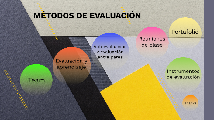 Métodos de evaluación by Mirian Amador on Prezi