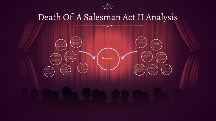death of a salesman script one act
