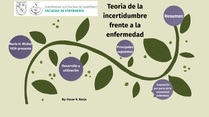 TEORIA DE LA INCERTIDUMBRE FRENTE A LA ENFERMEDAD by Oscar R. Borja on ...