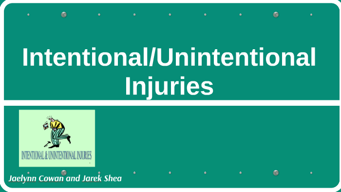 Intentional/Unintentional Injuries by Jarek Shea on Prezi