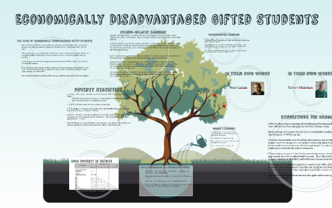 Economically Disadvantaged Gifted Students By Rachael Hayes