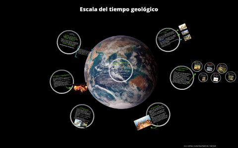 escala de tiempo geológico ciencias de la tierra