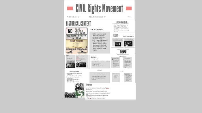 CIVIL RIGHTS MOVEMENT by allen barista on Prezi