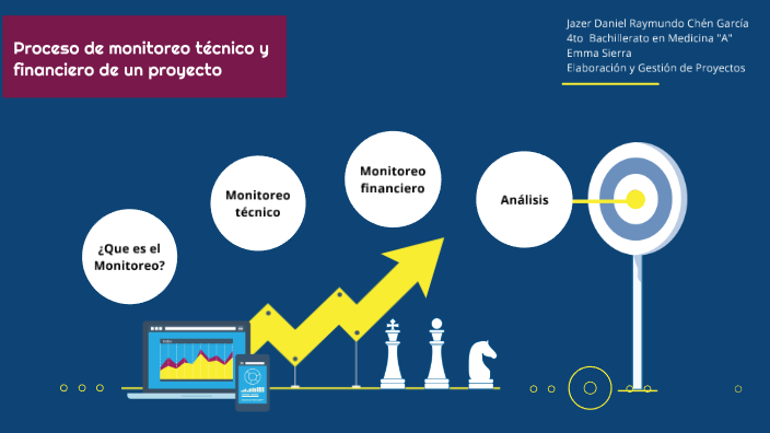 Monitoreo financiero by Jazer Chen on Prezi