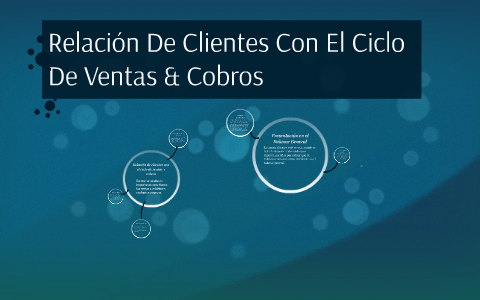 Relacion De Clientes Con El Ciclo De Ventas & Cobros by MeLii S ...