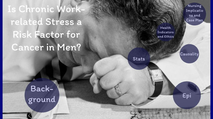Is Chronic Work-related Stress a Risk Factor for Cancer in Men? by John ...