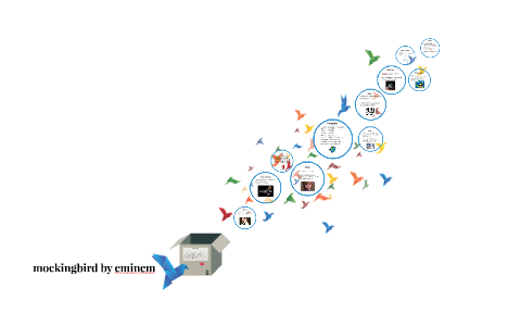 Mockingbird - song and lyrics by Eminem