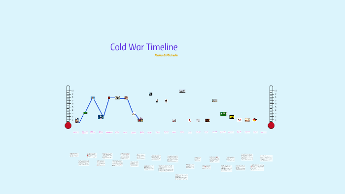 Cold War Timeline by michaksh michaksh on Prezi