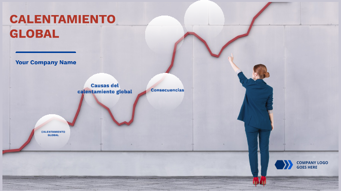 CALENTAMIENTO GLOBAL- by Juan Pablo Gaitan Villalba on Prezi