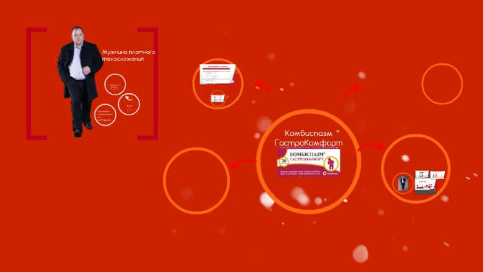Комбиспазм ГастроКомфорт by Inna Kozyar on Prezi