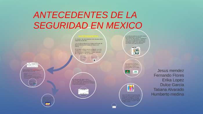 Ensayo Sobre La Seguridad En Mexico
