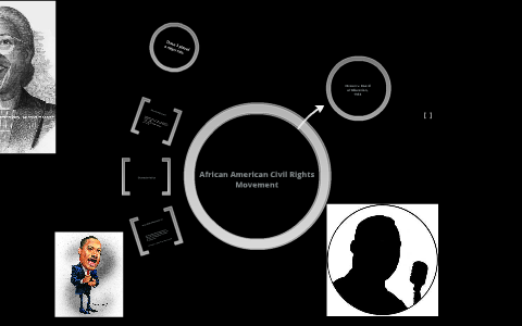 African American Civil Rights Movement by Jeremiah Williams on Prezi